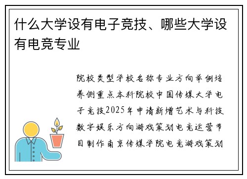 什么大学设有电子竞技、哪些大学设有电竞专业